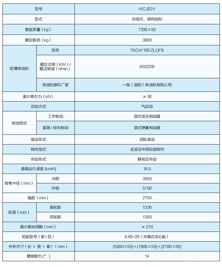 铰接式顺槽车