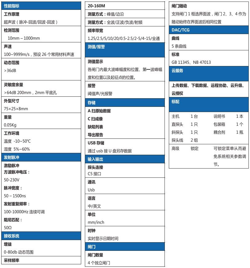 超小型USB智能超声波探伤仪