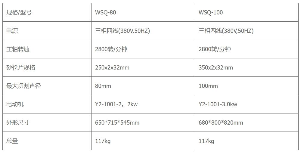 WSQ-80/WSQ-100金相切割机