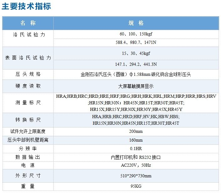 HRSS-150数显全洛氏硬度计