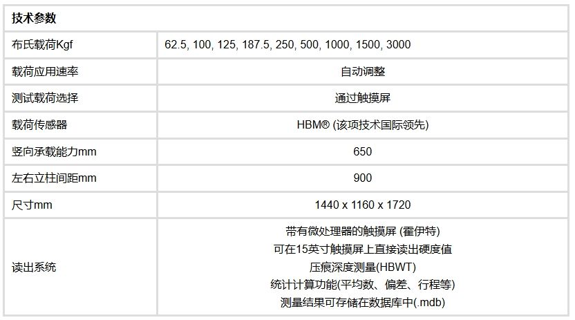 CiHo+3000龙门自动布氏硬度计