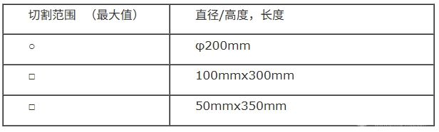 超大型全自动金相切割机