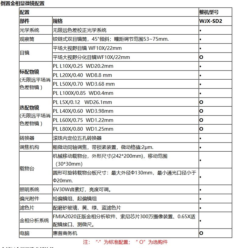 WJX-SD2电脑型倒置金相显微镜