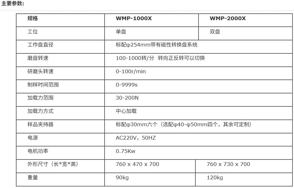 触摸屏全自动磨抛机