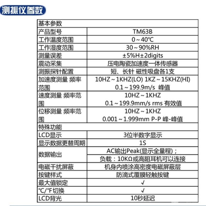 TM63B数字测振仪