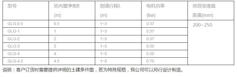 链板式刮渣机