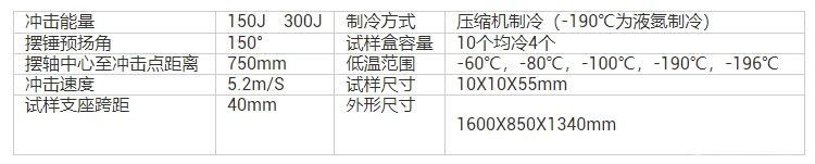 微机控制半自动低温冲击试验机