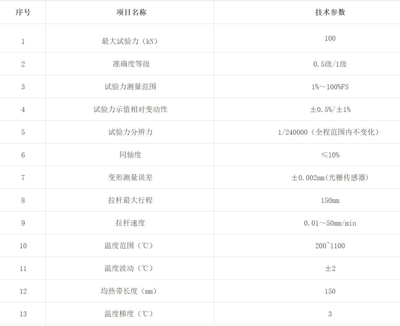 微机控制电子式高温蠕变持久试验机