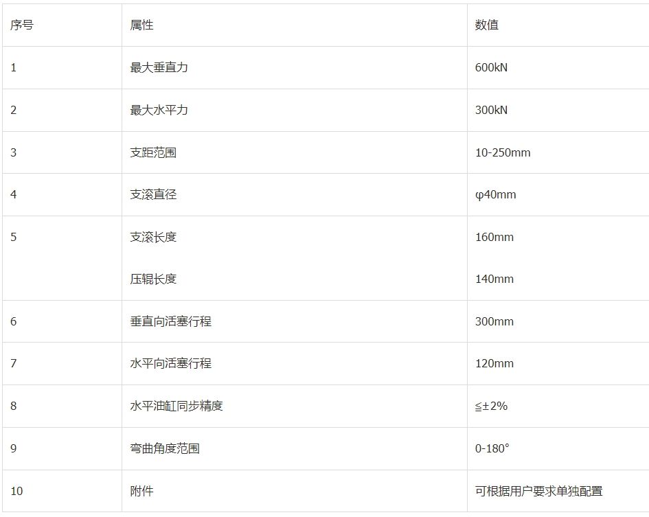 微机控制电液伺服立式弯曲试验机 WAW-SGW