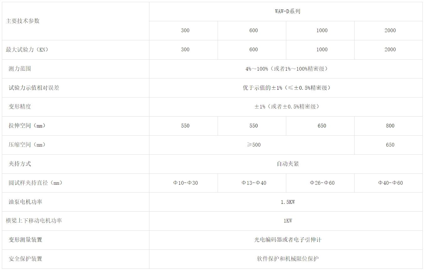微机控制高强度螺栓拉力试验机