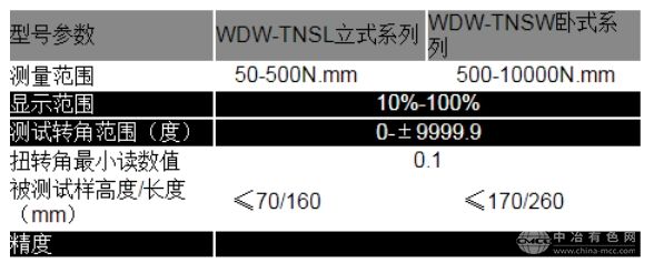 弹簧扭转试验机 WDW-TNS 系列