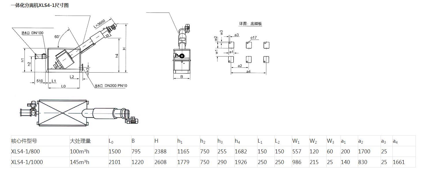 一体化分离机