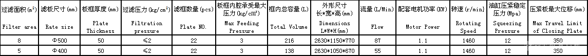 棉饼压滤机