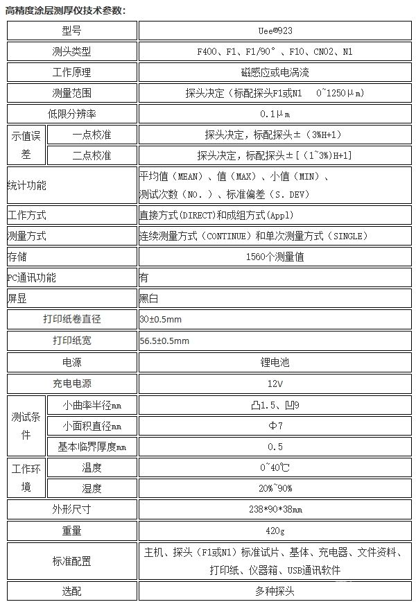 高精度涂层测厚仪