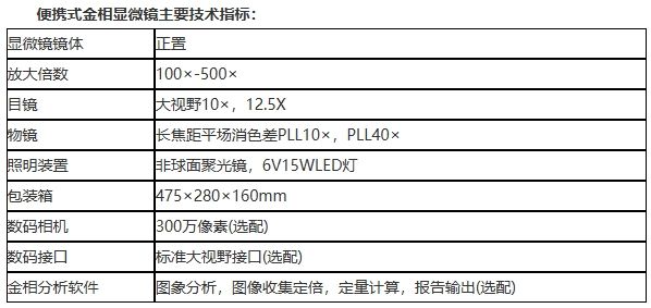 便携式金相显微镜