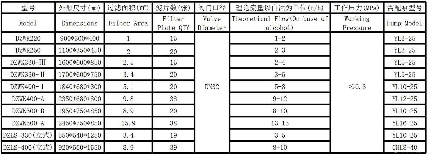 硅藻土过滤器