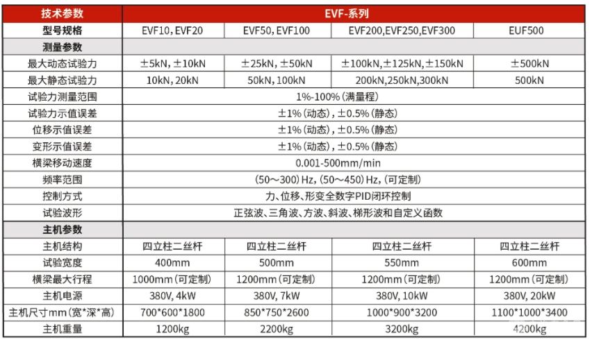 电磁高频疲劳试验机