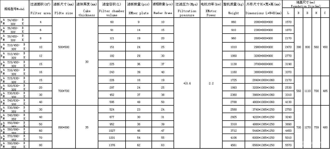 板框压滤机