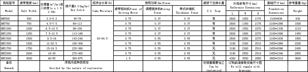 污泥压滤机