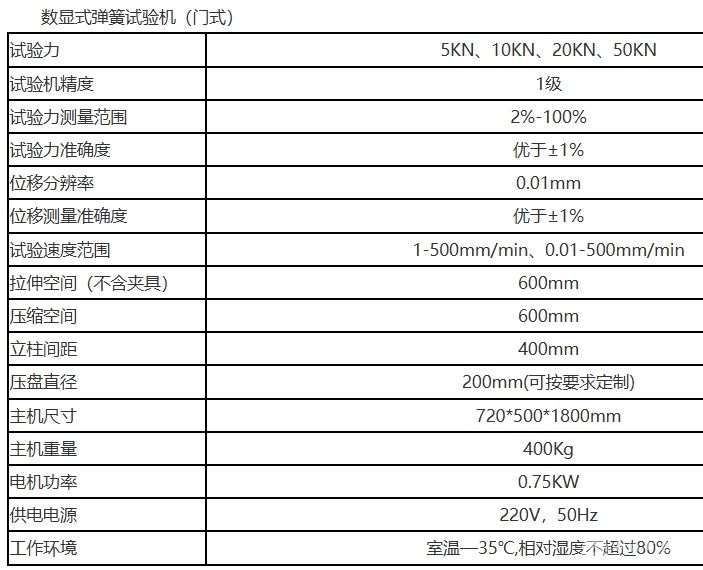数显式弹簧试验机（门式）