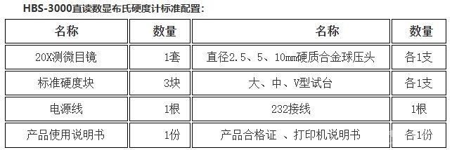 HBS-3000直读数显布氏硬度计