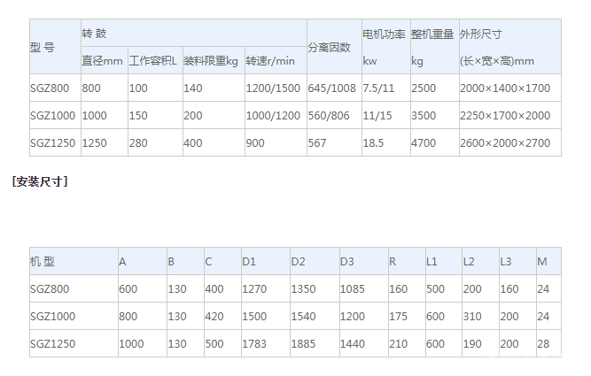全自动刮刀离心机