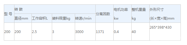 实验室离心脱水机