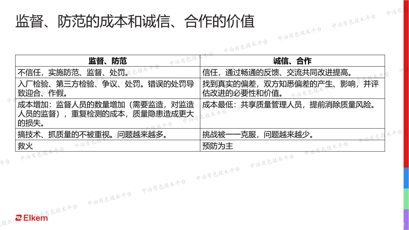 阴极糊和电解槽寿命的关系浅述，及绿色糊的展望