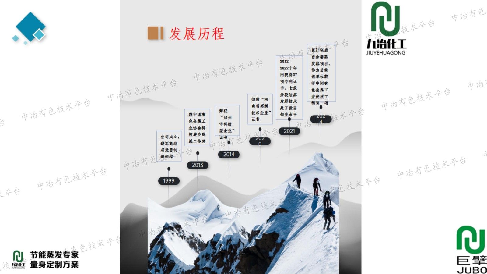 氧化铝绿色生产蒸发工段节能新技术实践与探索