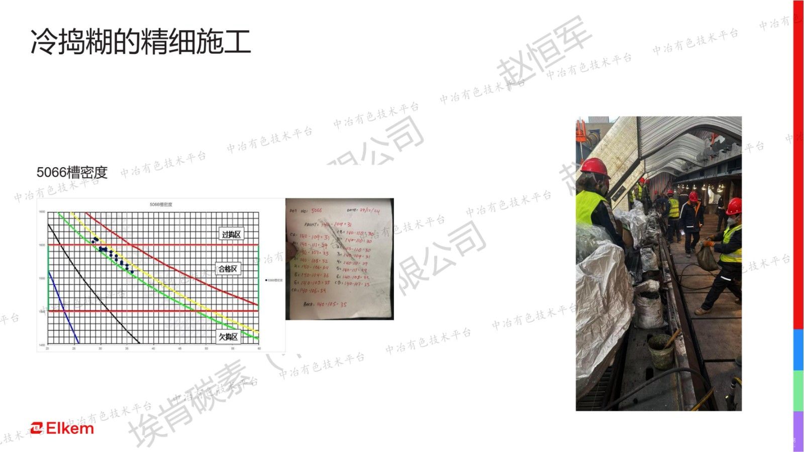 阴极糊和电解槽寿命的关系浅述，及绿色糊的展望