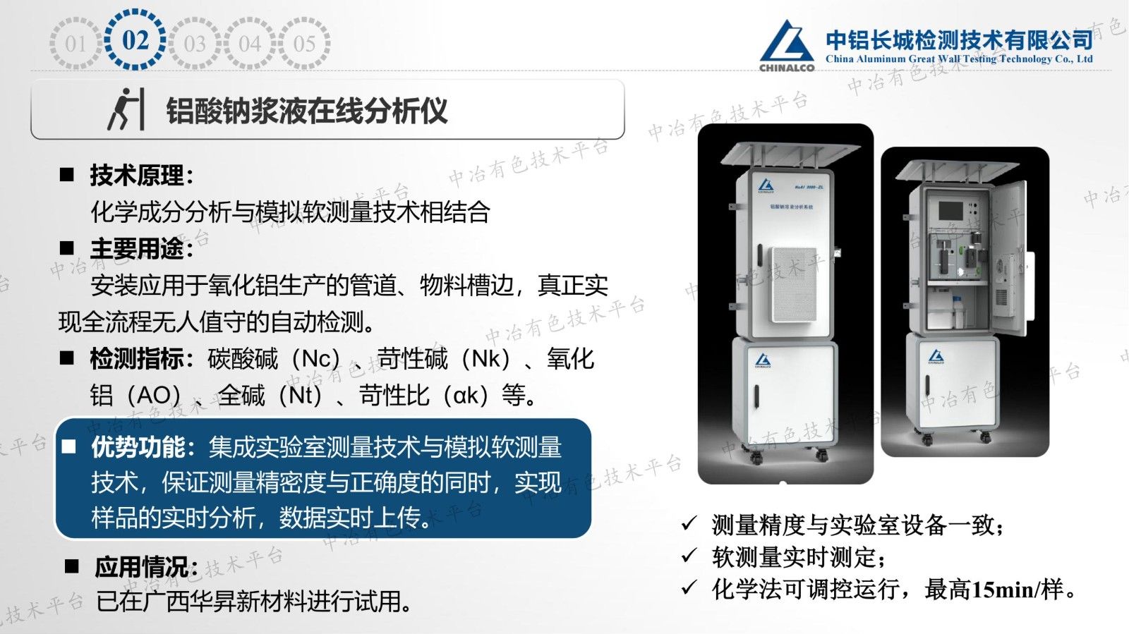 过程浆液智能化检测技术新实践