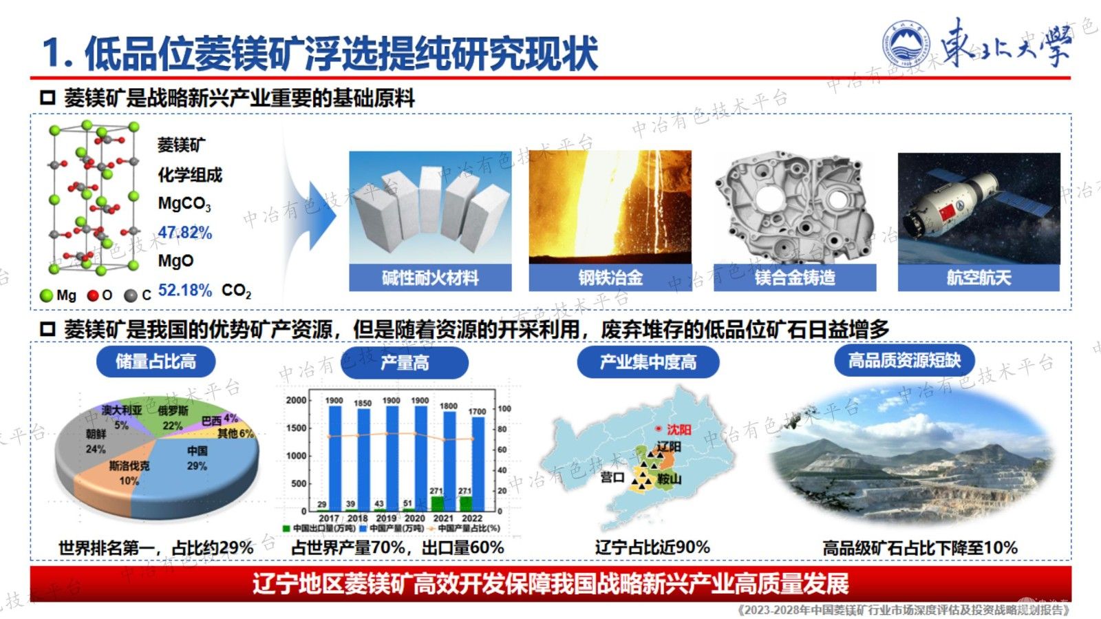有机助磨剂强化低品位菱镁矿分选行为及机理研究