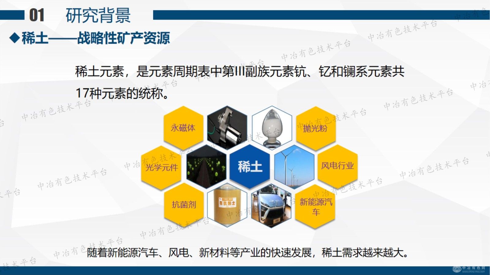 氟碳铈矿浮选体系中高效捕收剂的设计及浮选性能研究