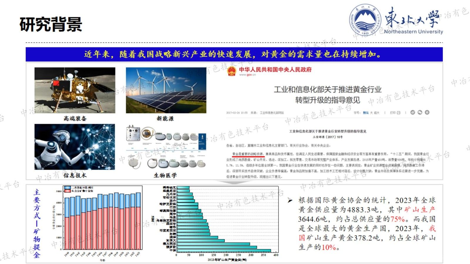 基于自组装的离子液体萃取体系构建及对铜氰络离子的萃取机制研究