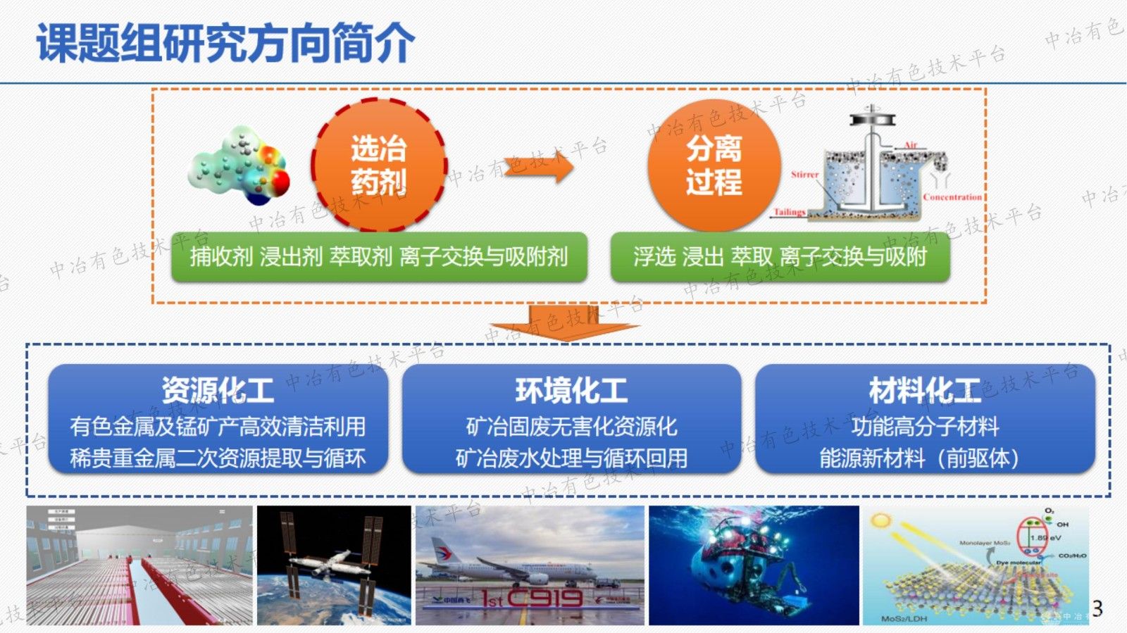 吸附剂的结构设计与性能调控