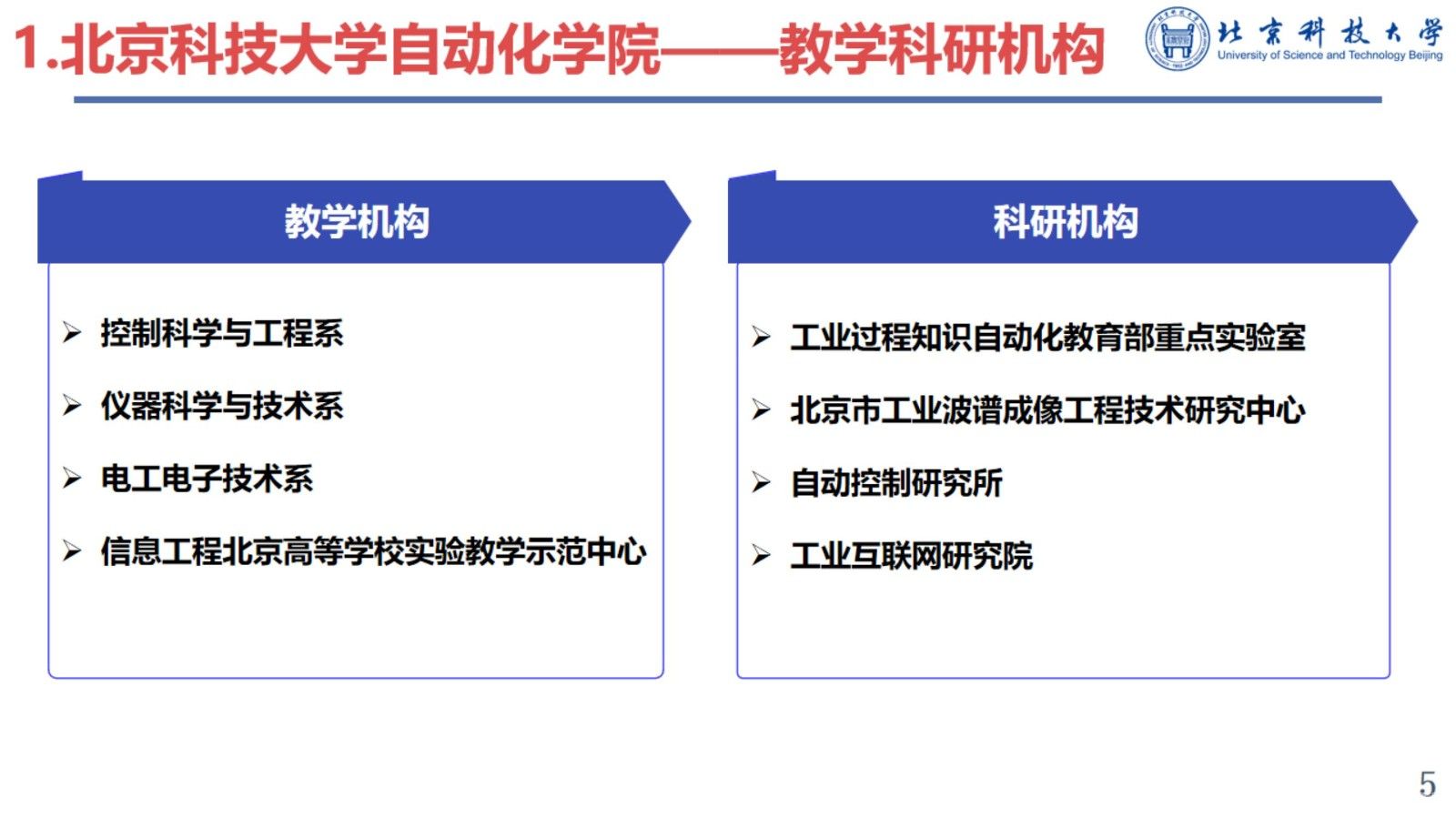 HCPS框架下铝电解过程高精度建模与协同优化控制研究进展