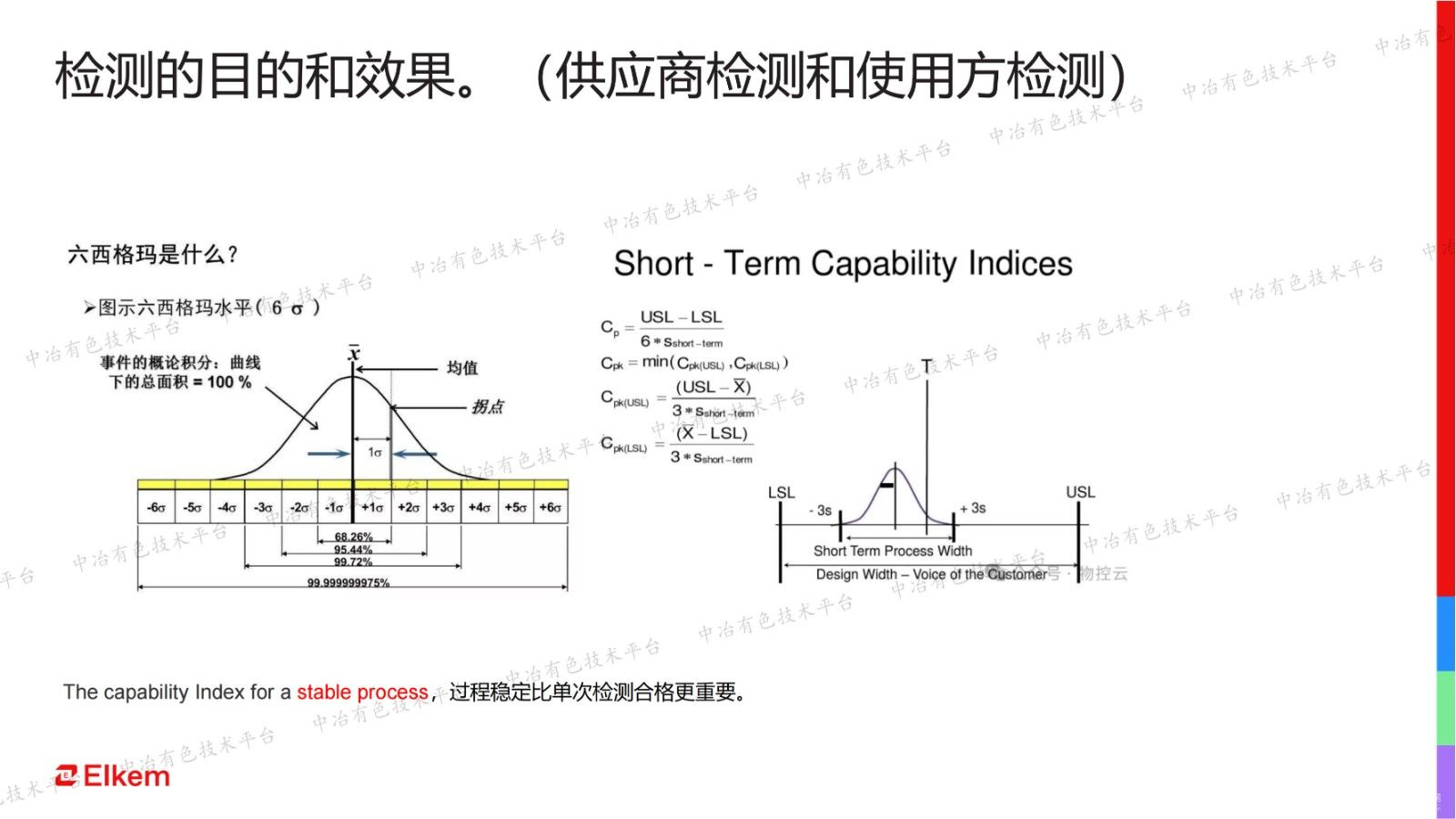 阴极糊和电解槽寿命的关系浅述，及绿色糊的展望