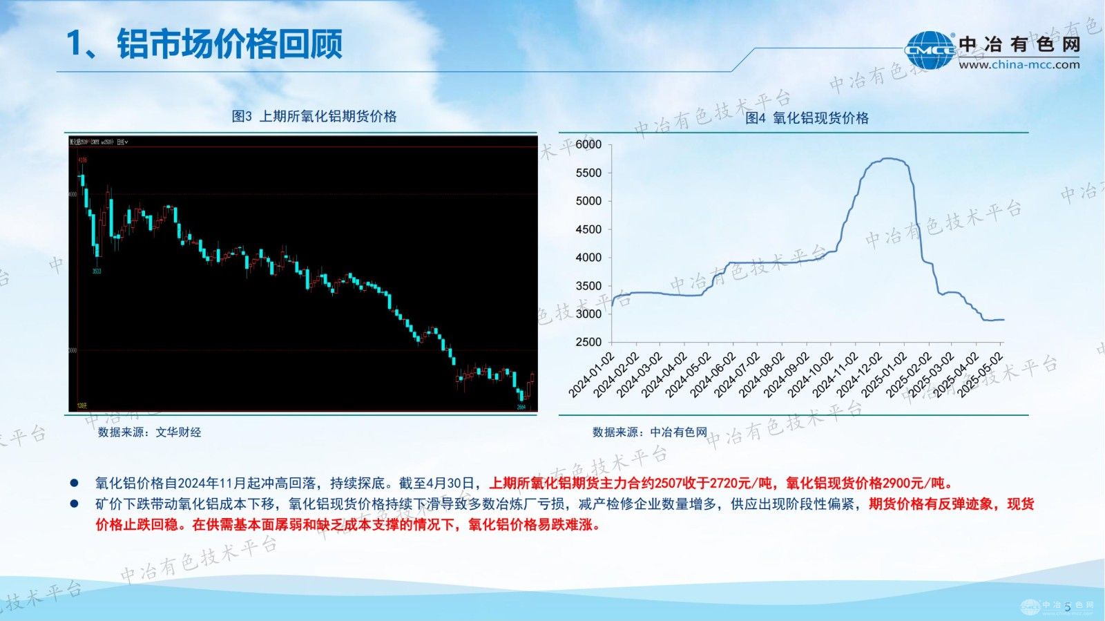 2025年电解铝行业形势分析