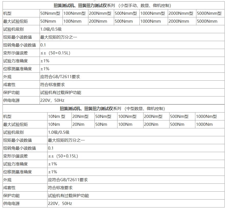 弹簧扭力试验机