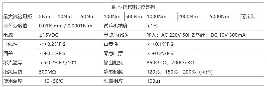 动态扭矩测试仪