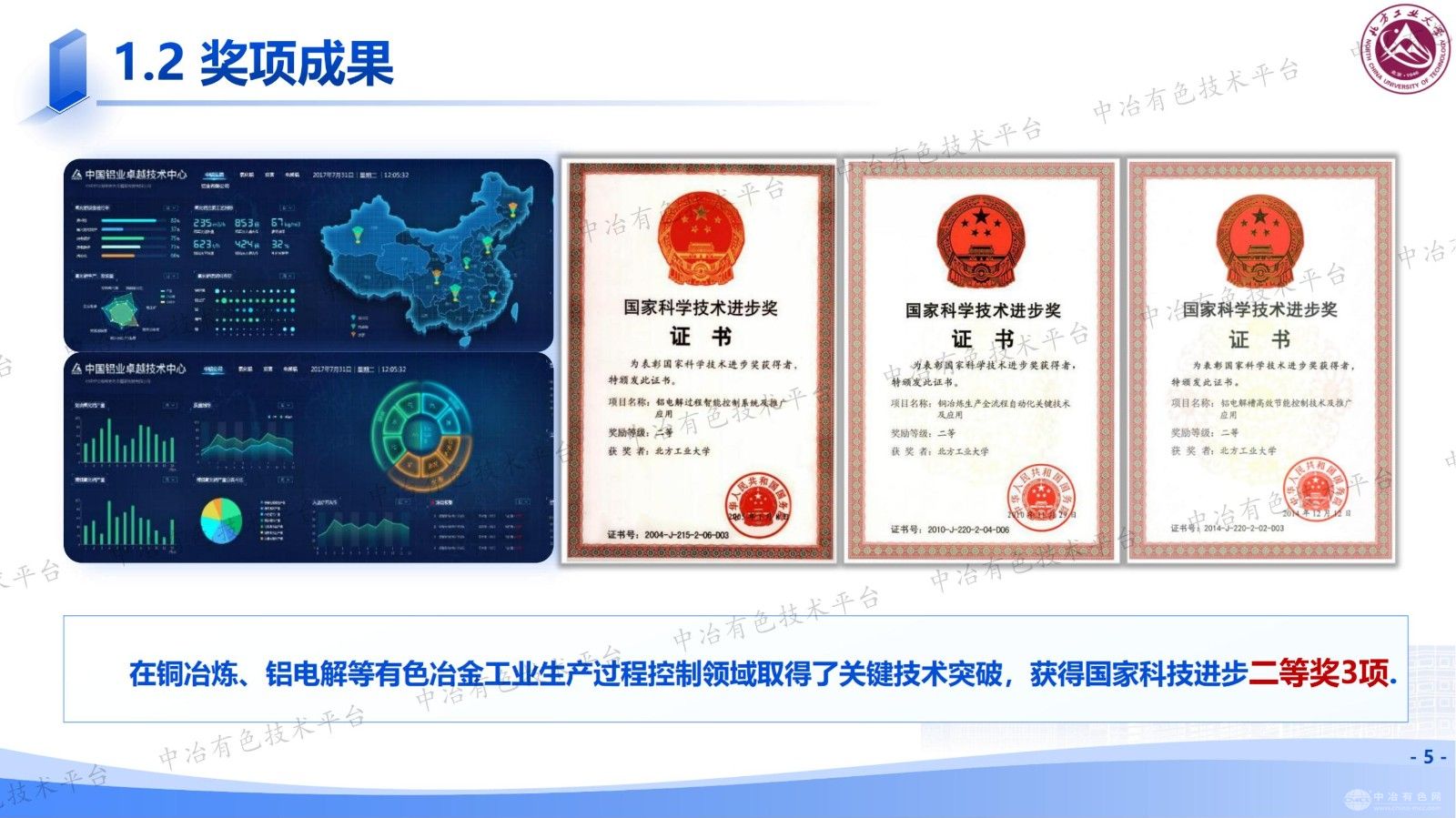 铝工业生产智能化技术及应用