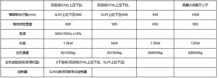 UTM5000系列电子万能试验机（双柱落地式机）