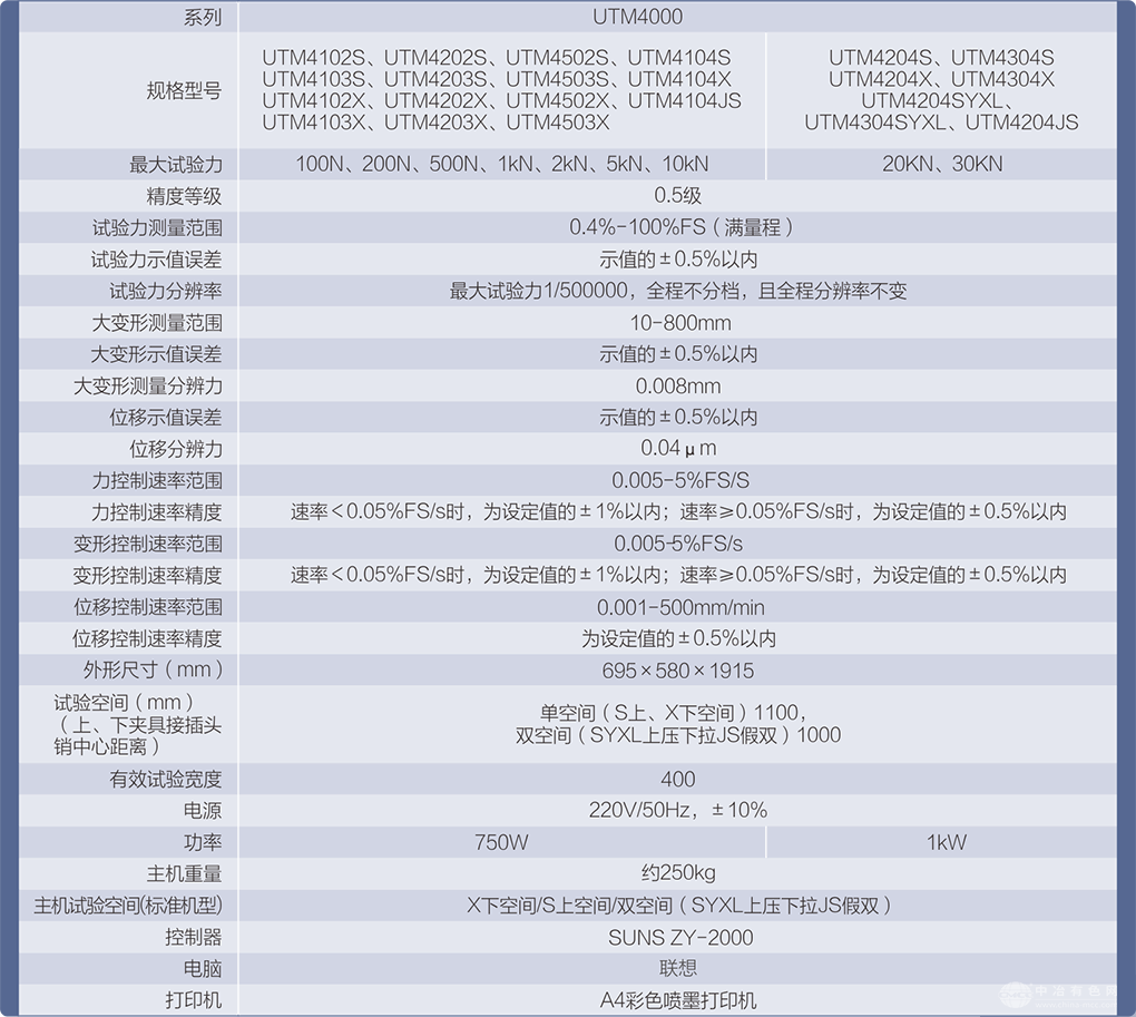 UTM4000系列电子万能试验机（落地式）