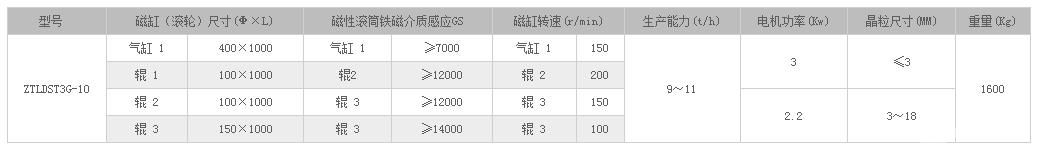 组合式磁选机