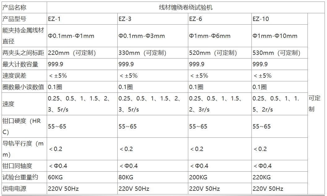 线材缠绕试验机 