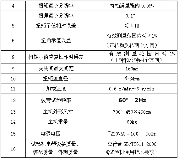 NTW型微机控制卧式弹簧扭转疲劳试验机