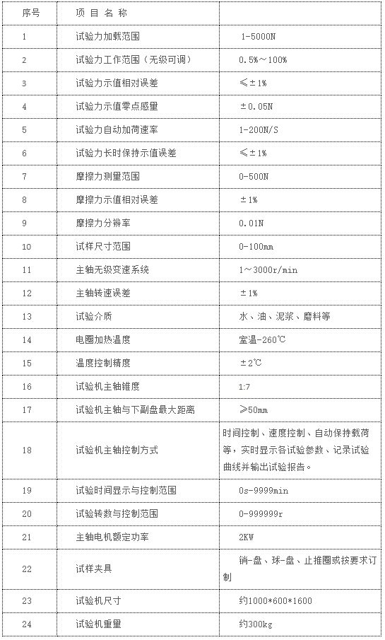 MMW-5A型微机控制立式万能摩擦磨损试验机