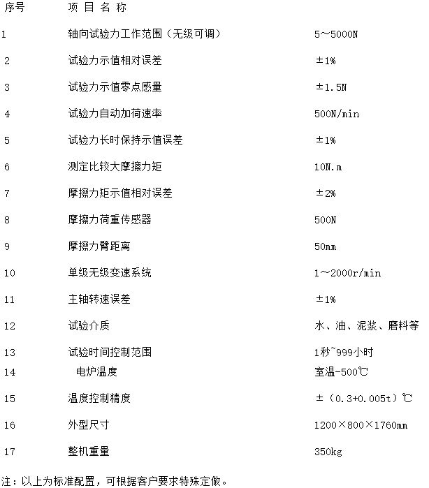XMW-5微机控制端面旋转摩擦磨损试验机