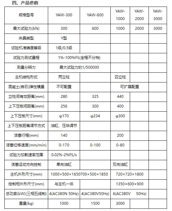 YAW-3000/5000W电液伺服压力试验机