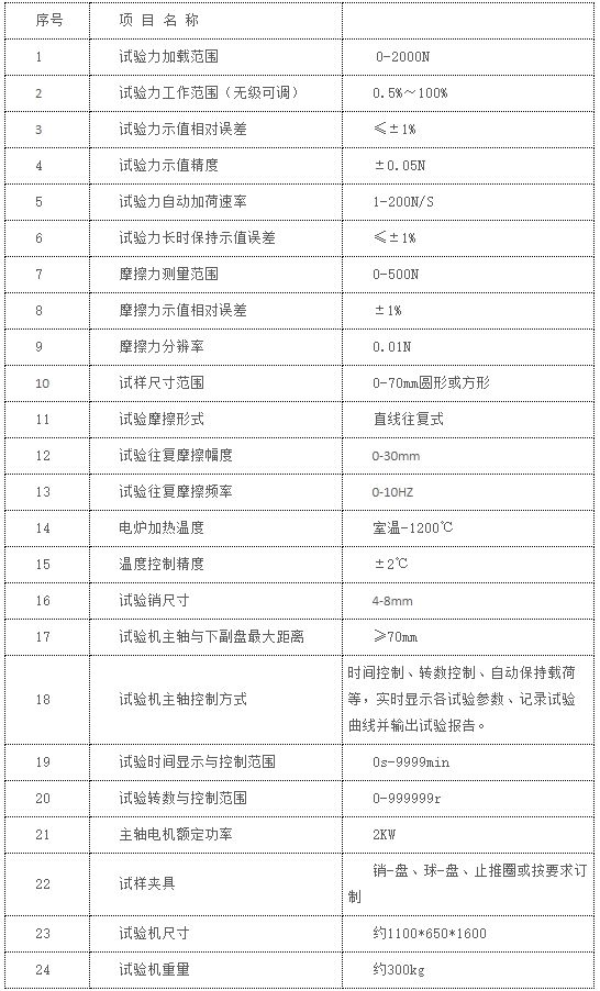 高温往复摩擦磨损试验机